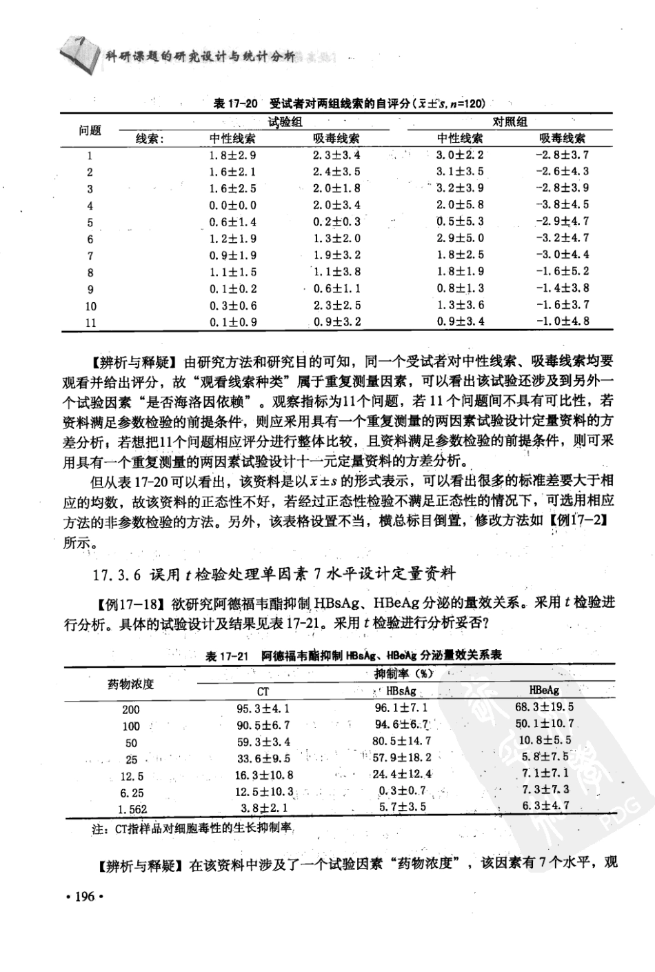 科研课题的研究设计与统计分析  第2集_12381539_北京市：军事医学科学出版社_2010.01_胡良平主编_201-250.pdf_第2页