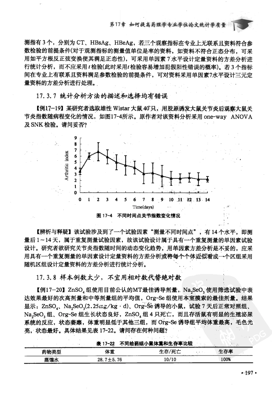 科研课题的研究设计与统计分析  第2集_12381539_北京市：军事医学科学出版社_2010.01_胡良平主编_201-250.pdf_第3页