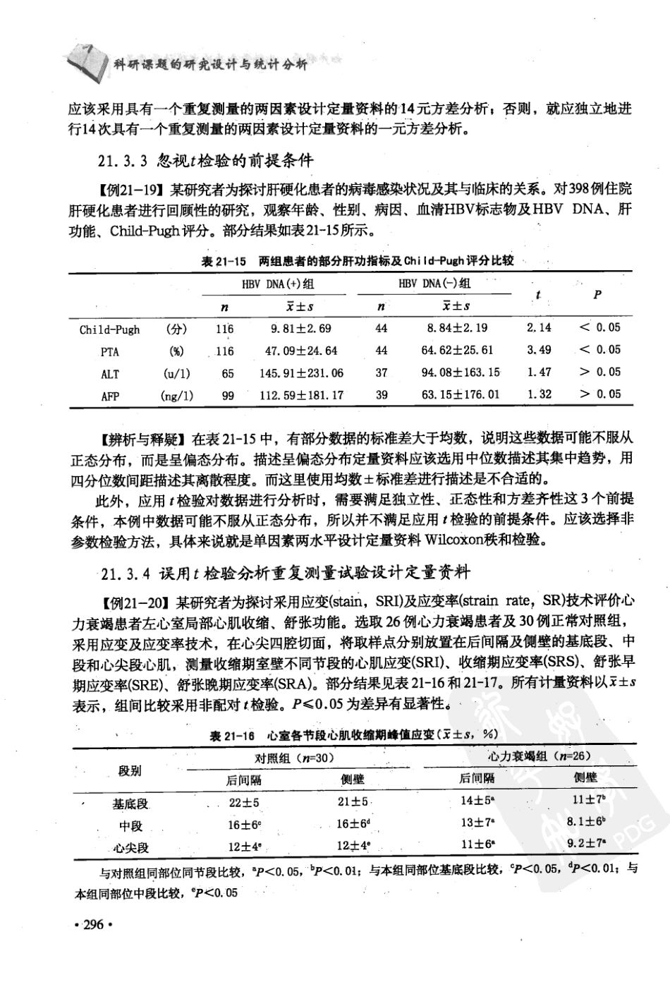 科研课题的研究设计与统计分析  第2集_12381539_北京市：军事医学科学出版社_2010.01_胡良平主编_301-350.pdf_第2页