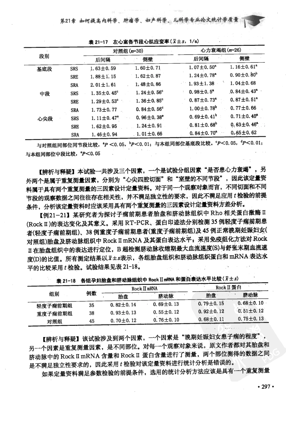 科研课题的研究设计与统计分析  第2集_12381539_北京市：军事医学科学出版社_2010.01_胡良平主编_301-350.pdf_第3页