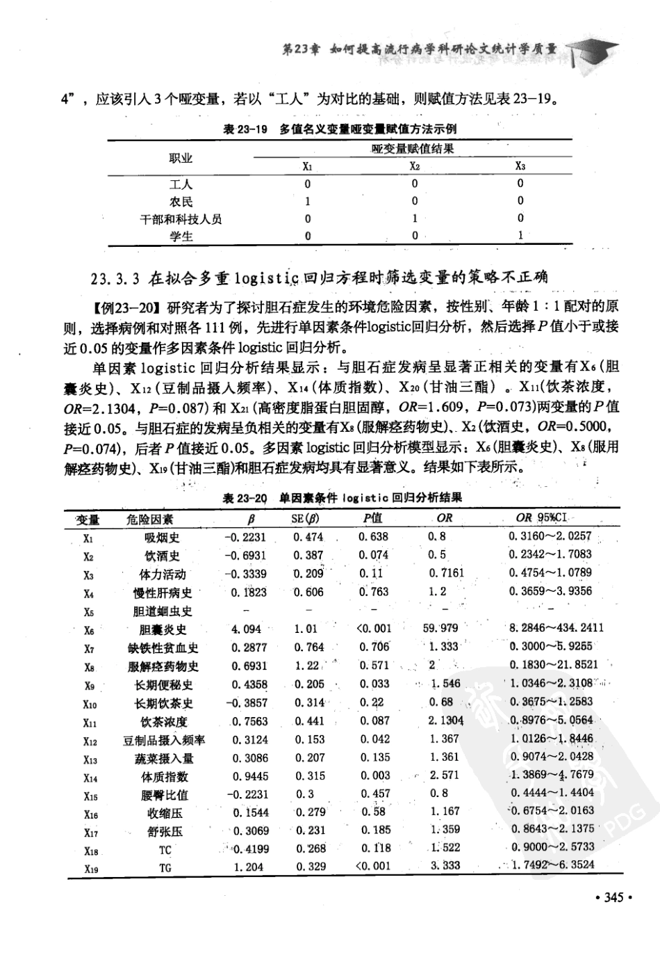 科研课题的研究设计与统计分析  第2集_12381539_北京市：军事医学科学出版社_2010.01_胡良平主编_351-400.pdf_第1页