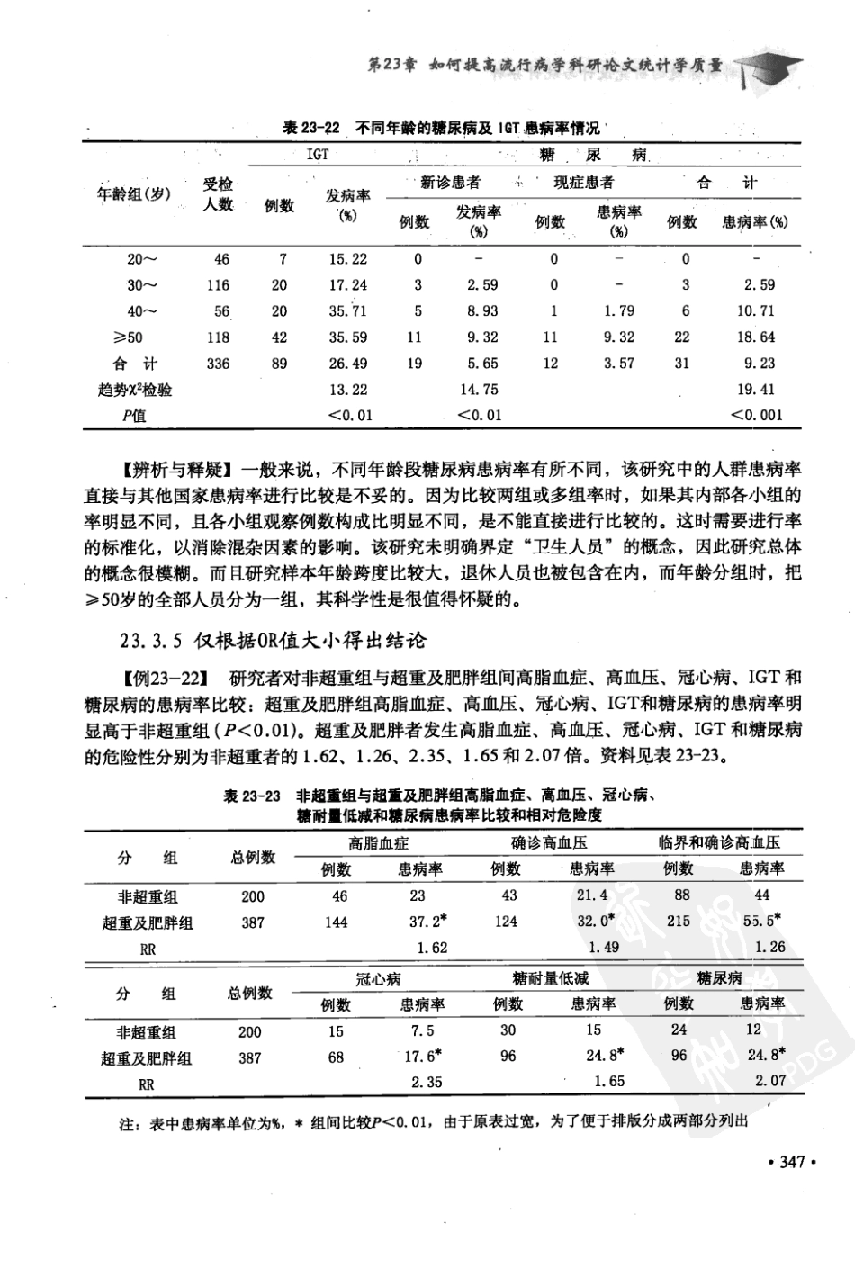 科研课题的研究设计与统计分析  第2集_12381539_北京市：军事医学科学出版社_2010.01_胡良平主编_351-400.pdf_第3页