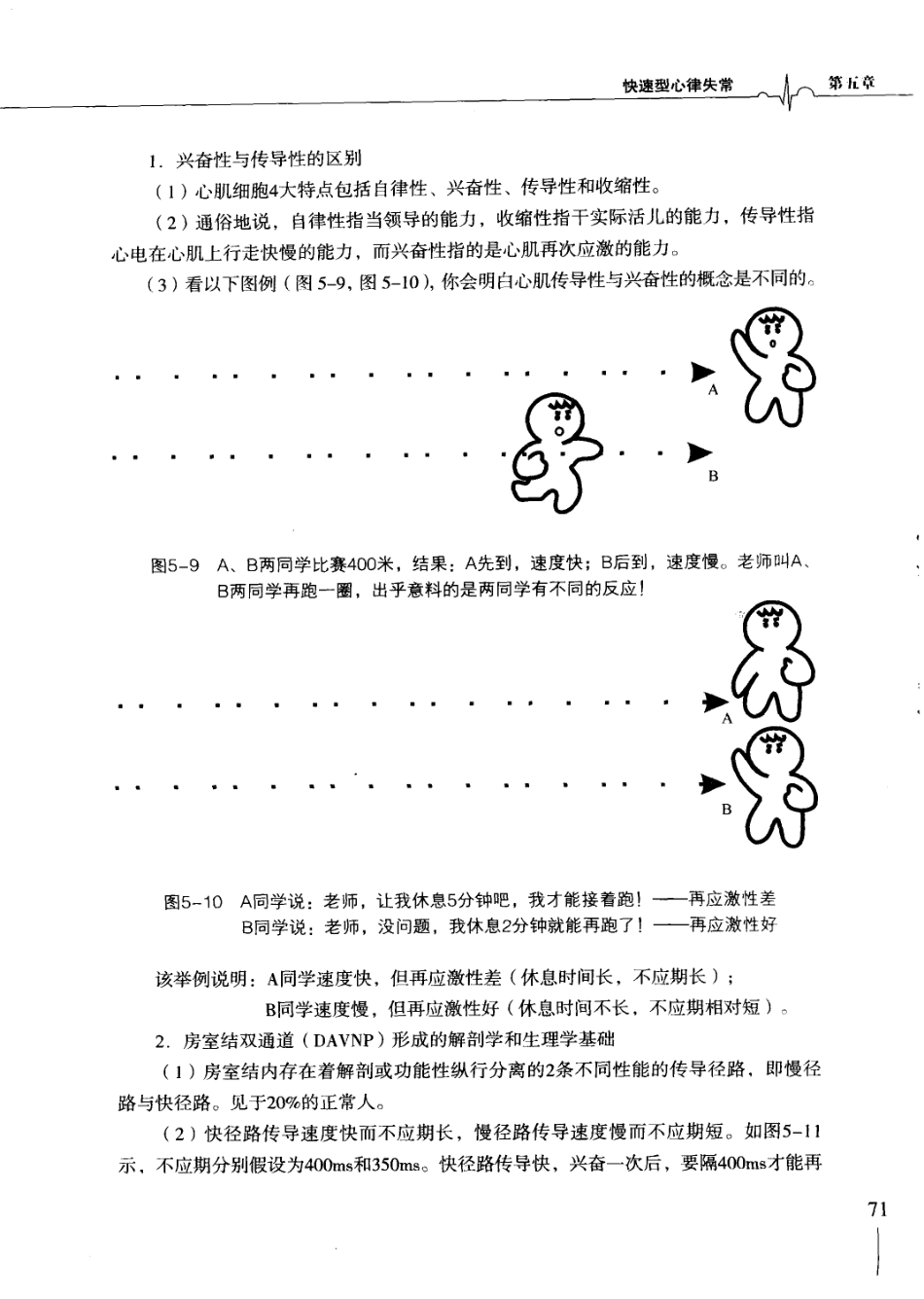 明明白白心电图(第3版).柳竣.王莺_81-120.pdf_第1页