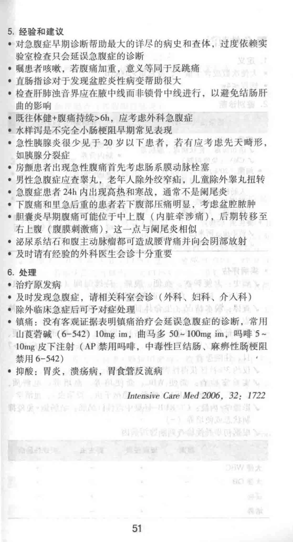 协和内科住院医师手册_13615736_61-120.pdf_第1页