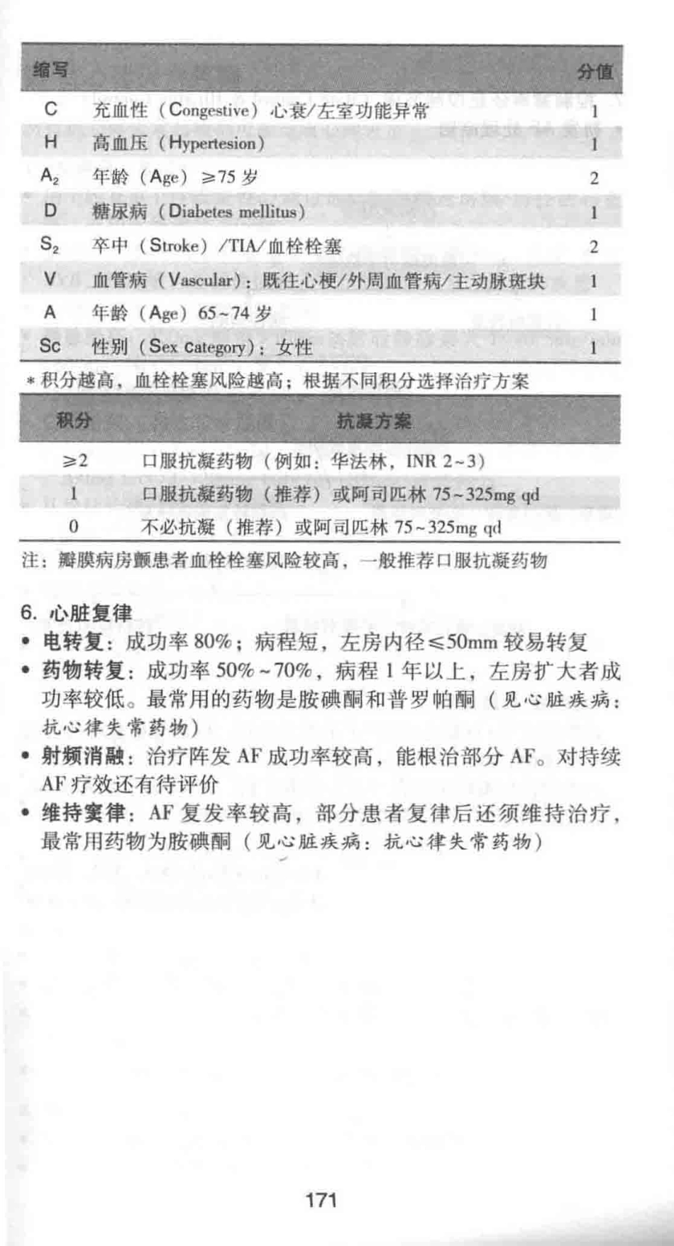 协和内科住院医师手册_13615736_181-240.pdf_第1页