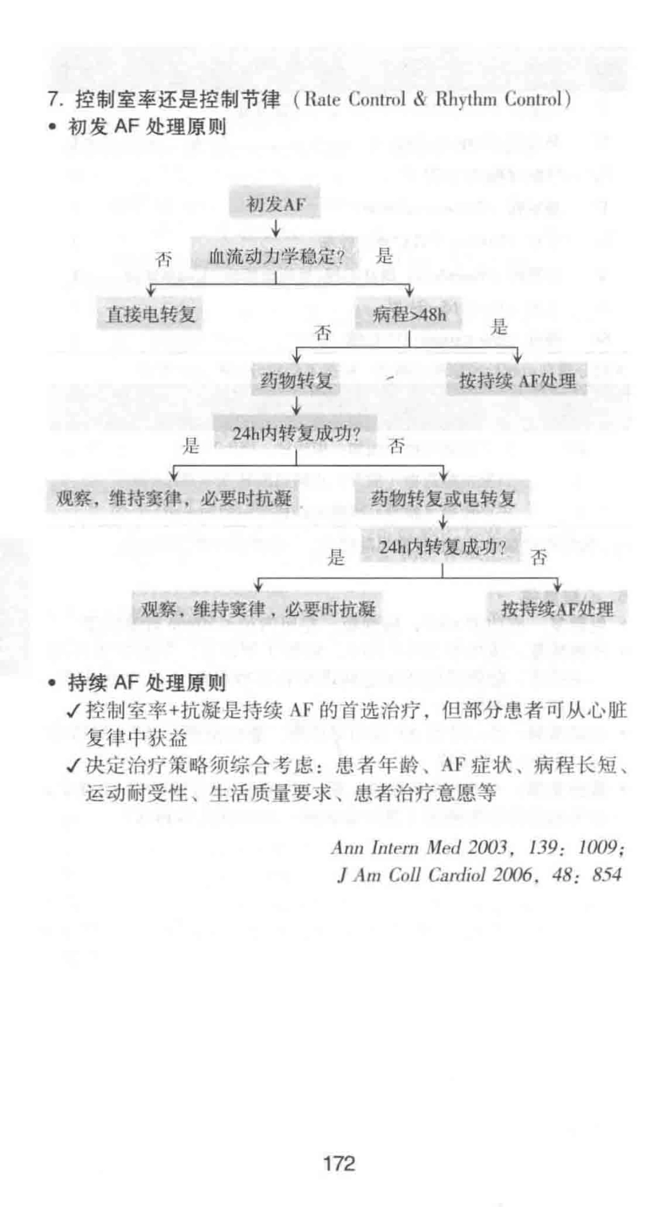 协和内科住院医师手册_13615736_181-240.pdf_第2页