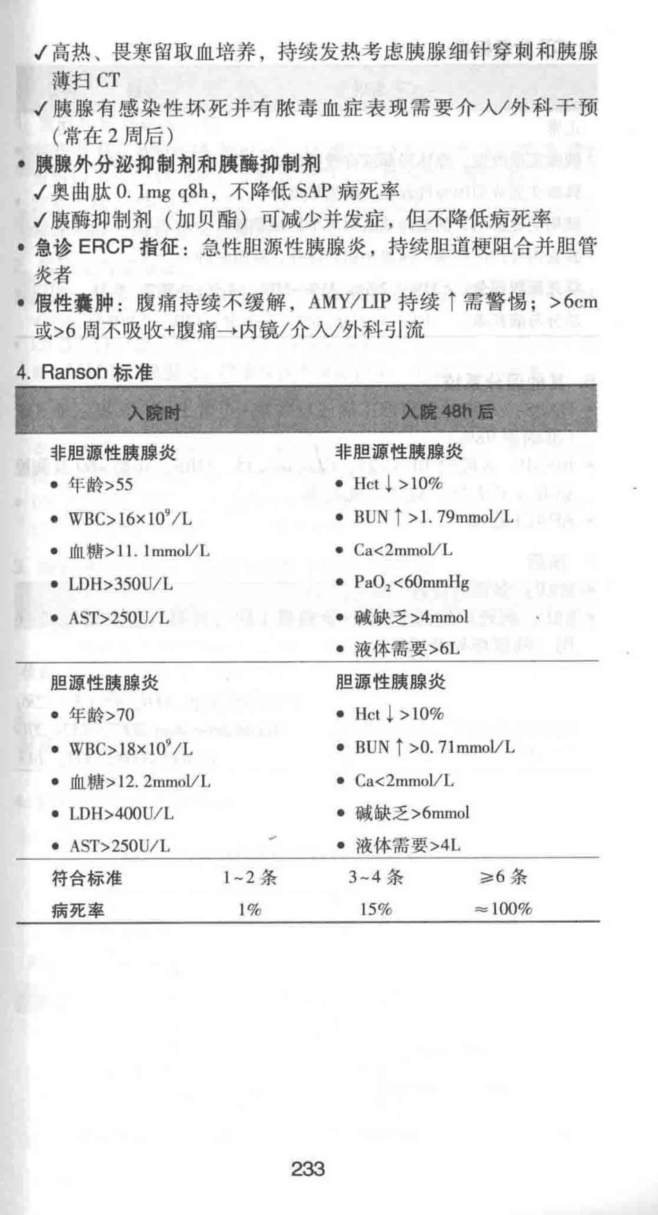 协和内科住院医师手册_13615736_241-300.pdf_第3页