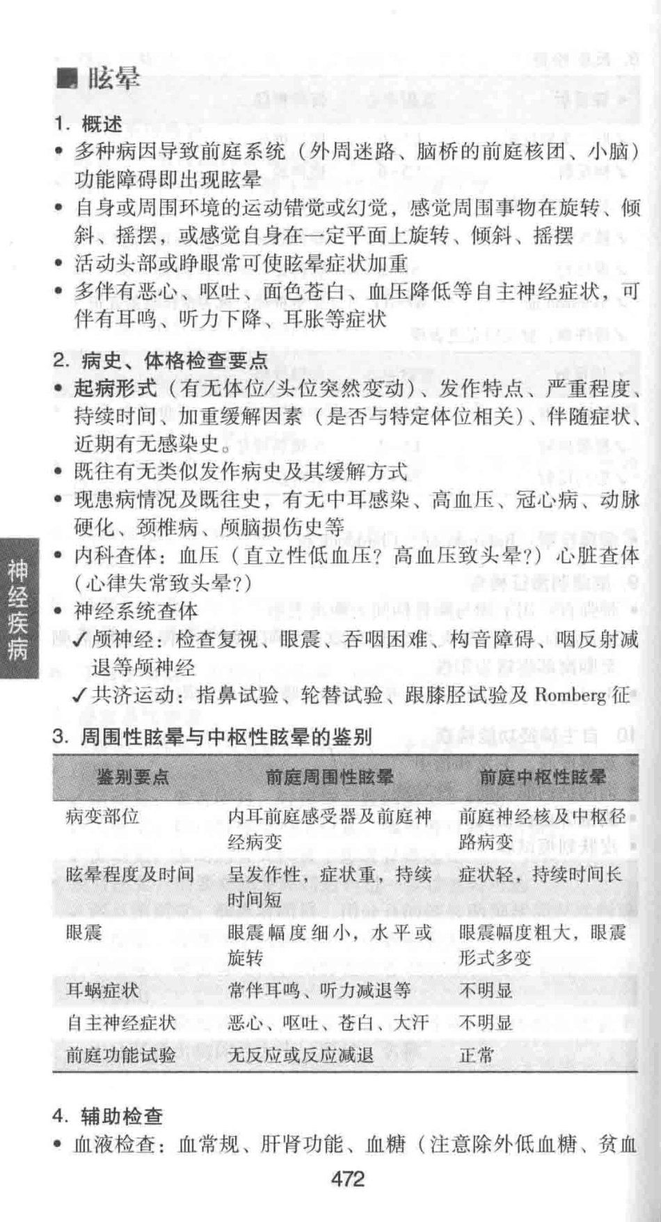 协和内科住院医师手册_13615736_481-540.pdf_第2页
