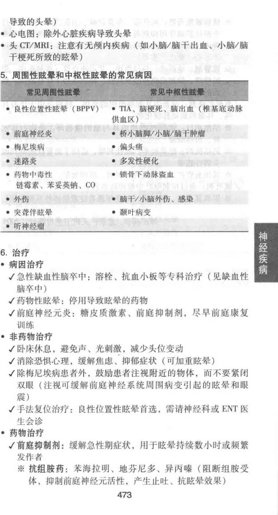 协和内科住院医师手册_13615736_481-540.pdf_第3页