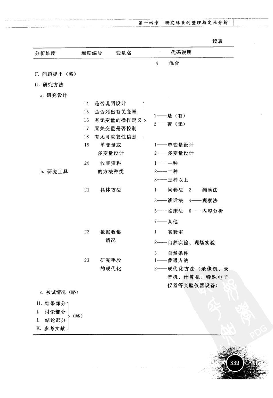 心理与教育研究方法 by 董齐_361-420.pdf_第1页