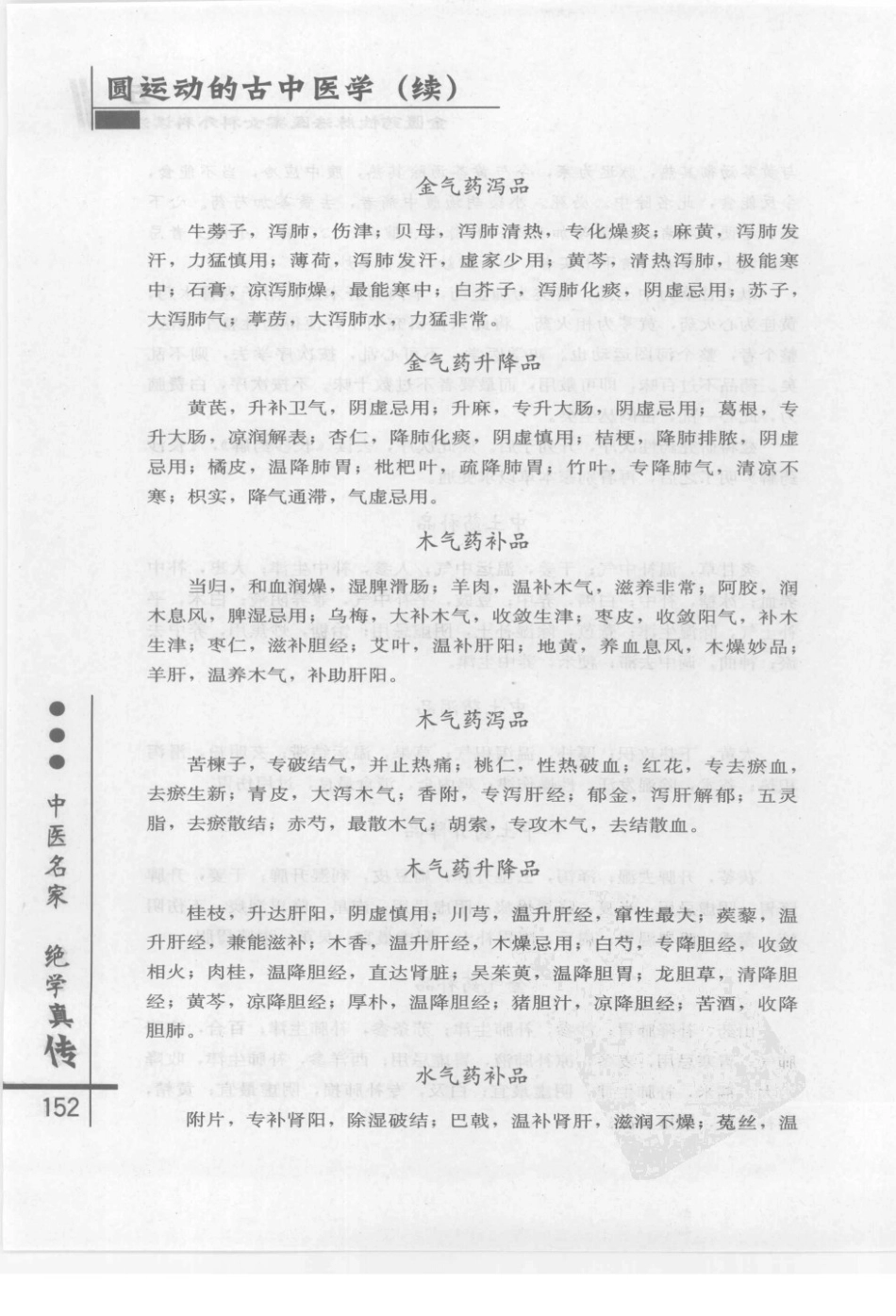 圆运动的古中医学续集[清]彭子益著 李可主校(中医药出版社 2009.6第1版)_161-200.pdf_第2页