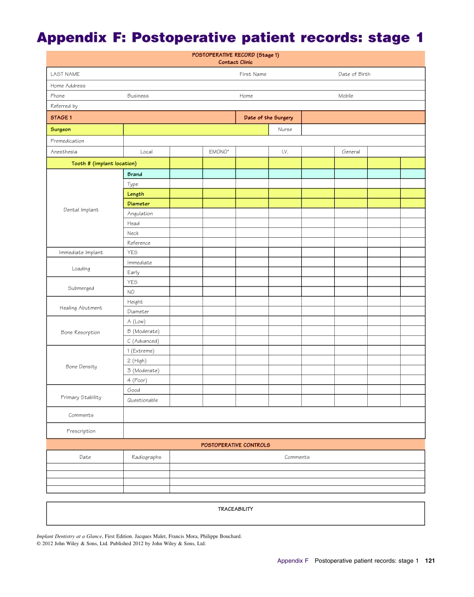 种植Implant Dentistry at a Glance（2012）_121-146.pdf_第3页