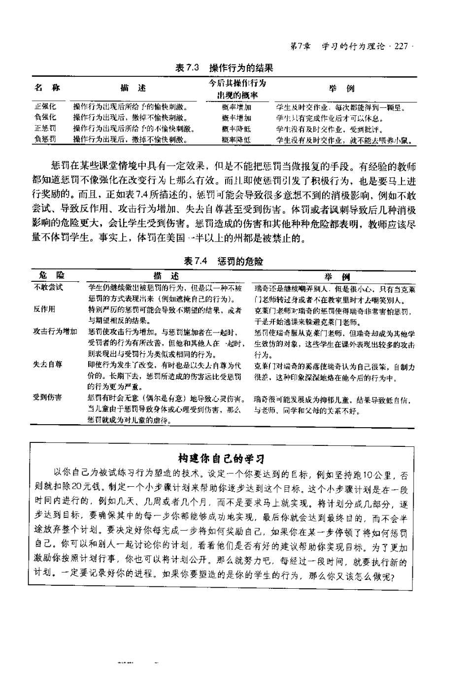 《教育心理学》－斯滕伯格.威廉姆斯_241-320.pdf_第2页