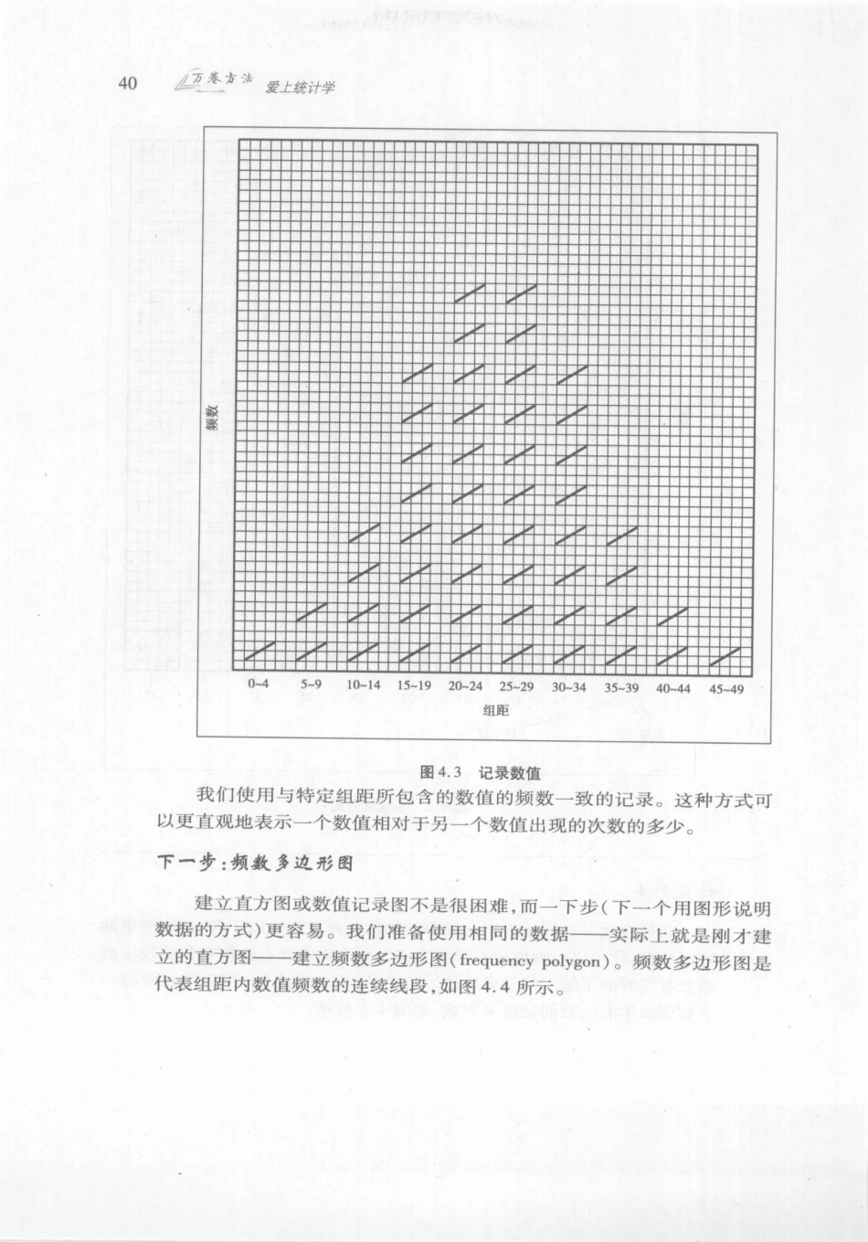 爱上统计学.Statistics.for.people.Who(Think.They)Hate.Statistics.萨尔金德.史玲玲.扫描版_51-100.pdf_第1页