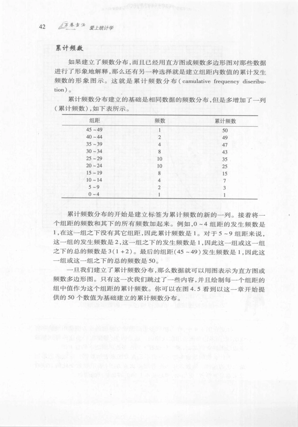 爱上统计学.Statistics.for.people.Who(Think.They)Hate.Statistics.萨尔金德.史玲玲.扫描版_51-100.pdf_第3页