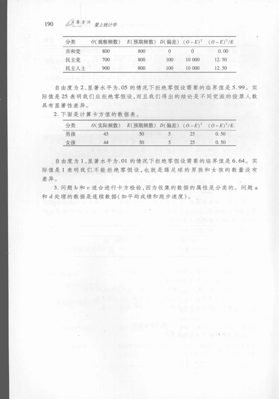 爱上统计学.Statistics.for.people.Who(Think.They)Hate.Statistics.萨尔金德.史玲玲.扫描版_201-250.pdf_第1页