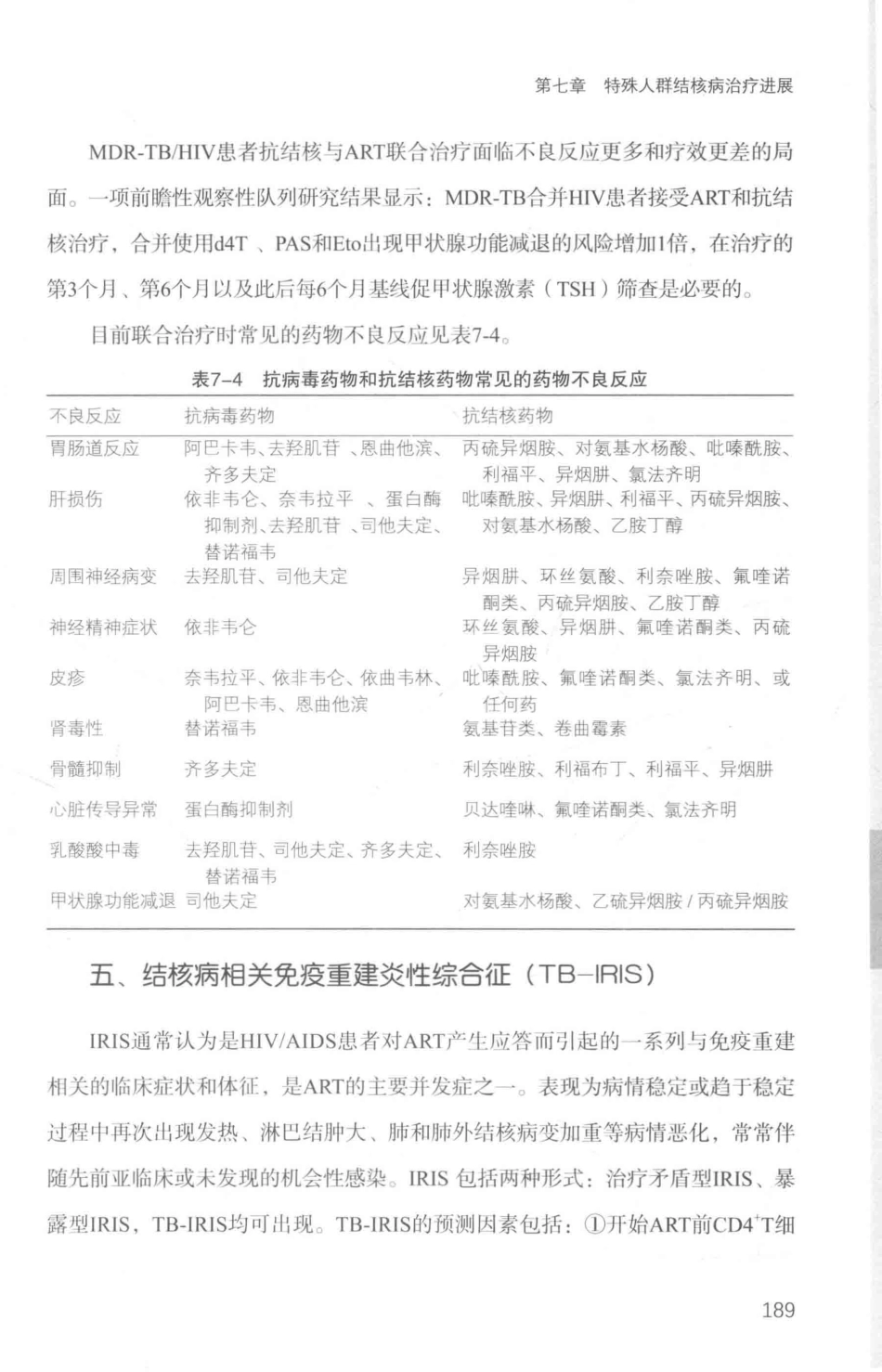 结核病治疗新进展_14170065_201-250.pdf_第1页