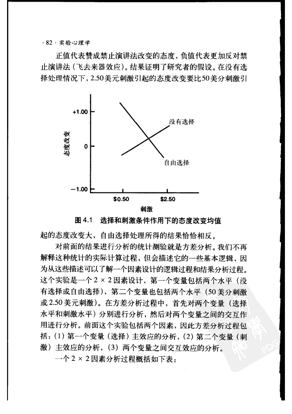 实验心理学：通过实例入门 （第七版） 索尔索_101-200.pdf_第2页