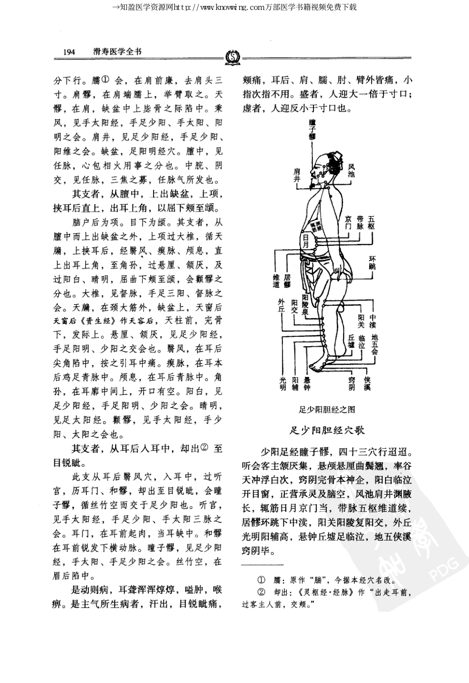 唐宋金元名医全书大成---滑寿医学全书_211-280.pdf_第1页