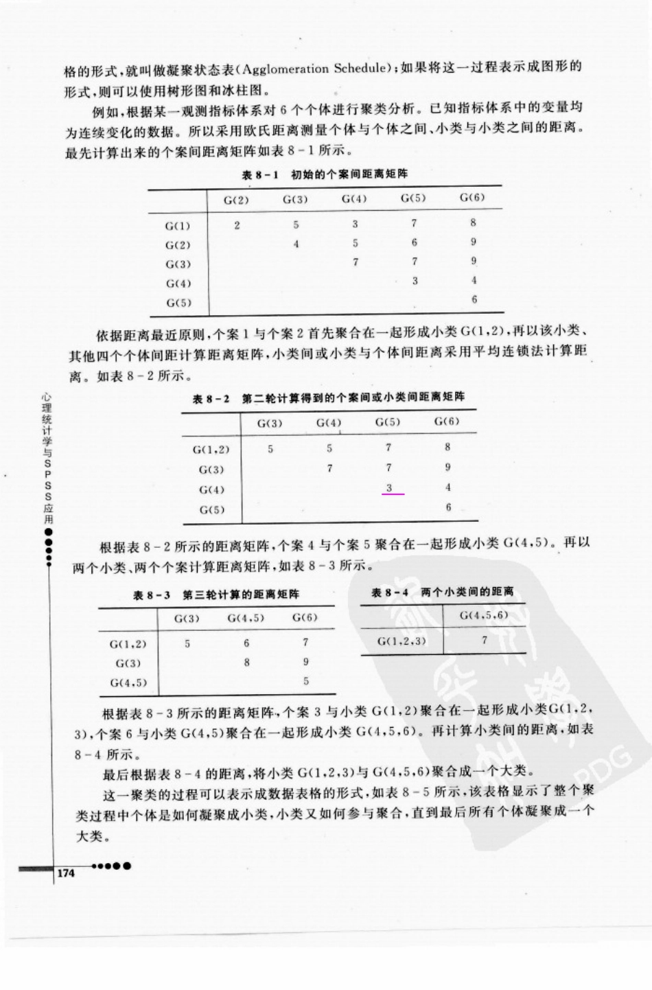 心理统计学与SPSS应用_181-240.pdf_第3页