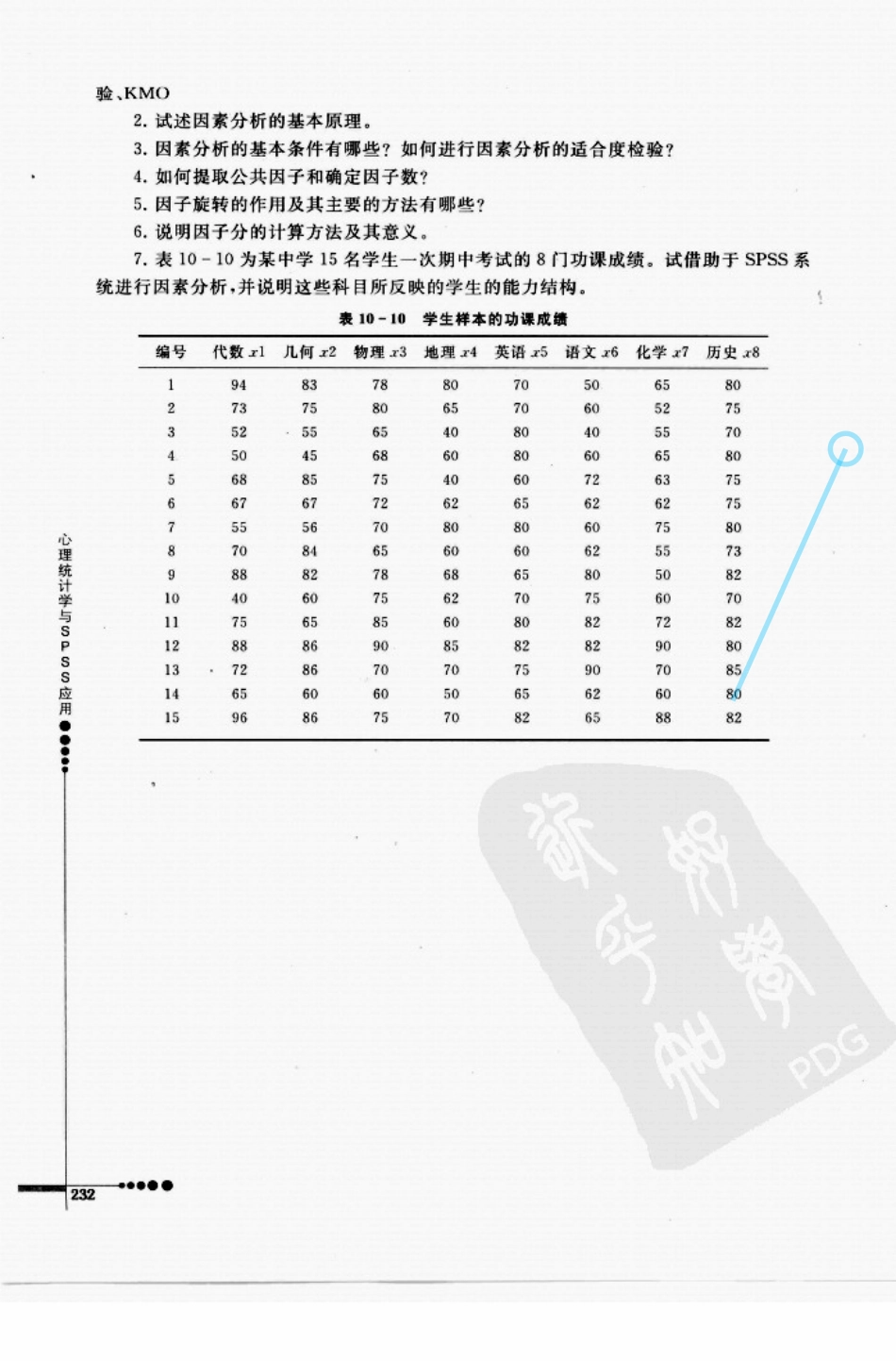 心理统计学与SPSS应用_241-300.pdf_第1页