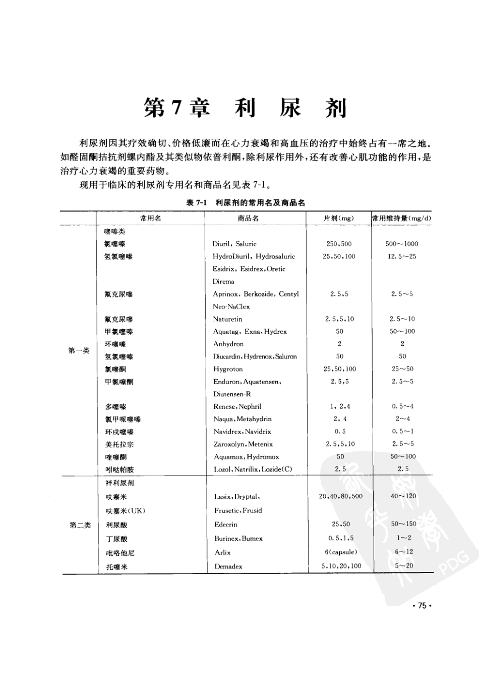 心血管药物治疗学（第七版 中文版）_81-160.pdf_第2页