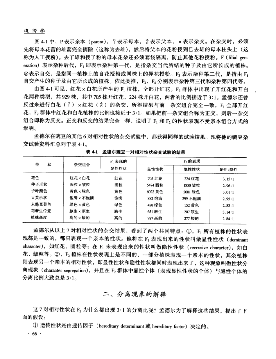 遗传学 第3版11867360_81-160.pdf_第2页