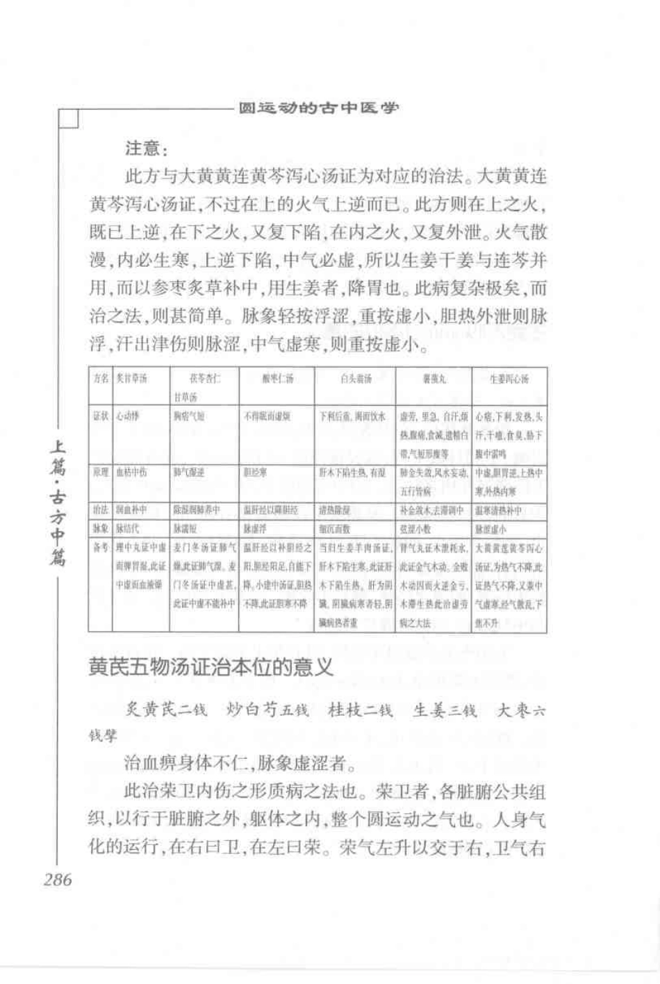 圆运动的古中医学·彭子益医书合集_孙中堂 王守义点校_301-400.pdf_第1页
