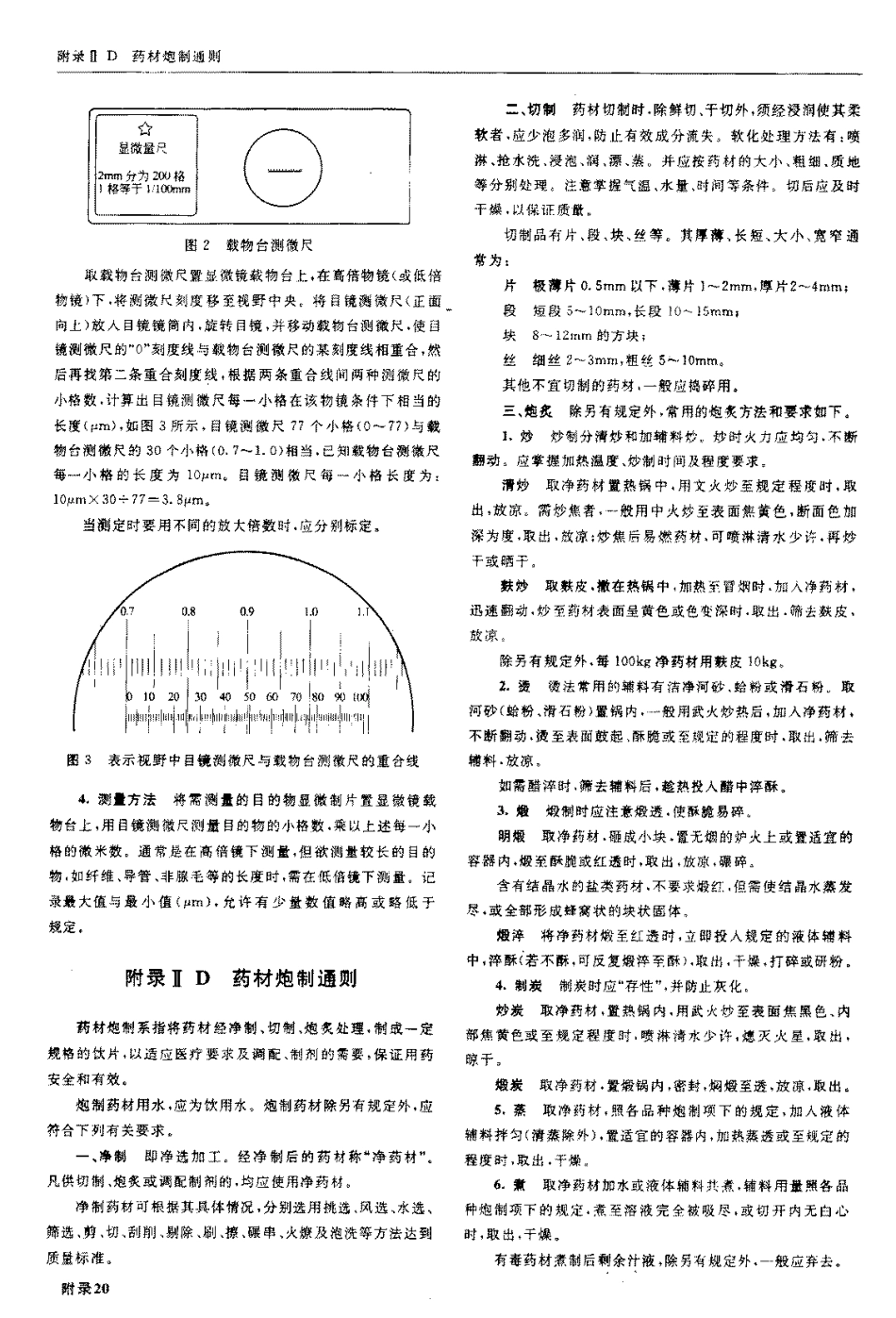 中国药典2005年版(一部)_701-800.pdf_第3页