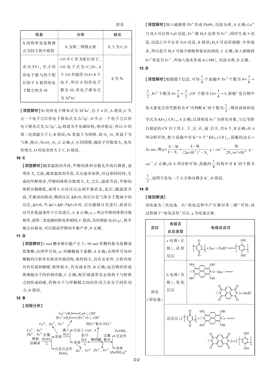 【化学试卷】详细答案+解析【理想树理科】【黑吉辽蒙卷】东北三省精准教学（理想树教育）2025年5月高三联考-强化卷（5.30-5.31）.pdf_第2页