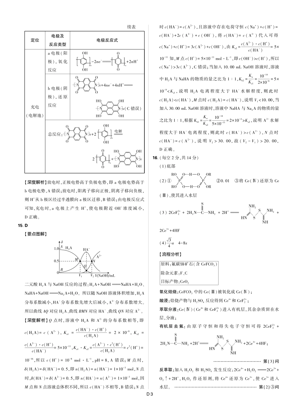 【化学试卷】详细答案+解析【理想树理科】【黑吉辽蒙卷】东北三省精准教学（理想树教育）2025年5月高三联考-强化卷（5.30-5.31）.pdf_第3页
