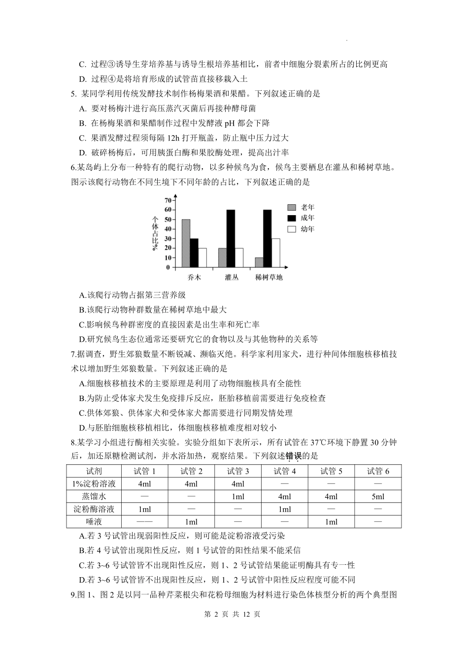 【生物试卷+答案】【江苏卷】江苏省苏州市2026届高三年级期初阳光调研试卷(苏州零模)(9.16-9.18).pdf_第2页