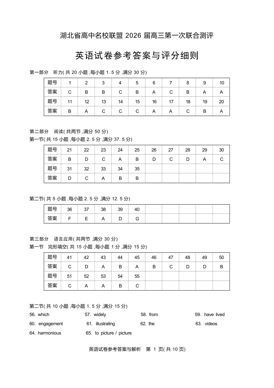 【英语测评试卷答案】【湖北卷】湖北省(圆创联盟)高中名校联盟2026届高三第一次联合测评(8.21-8.22).docx_第1页