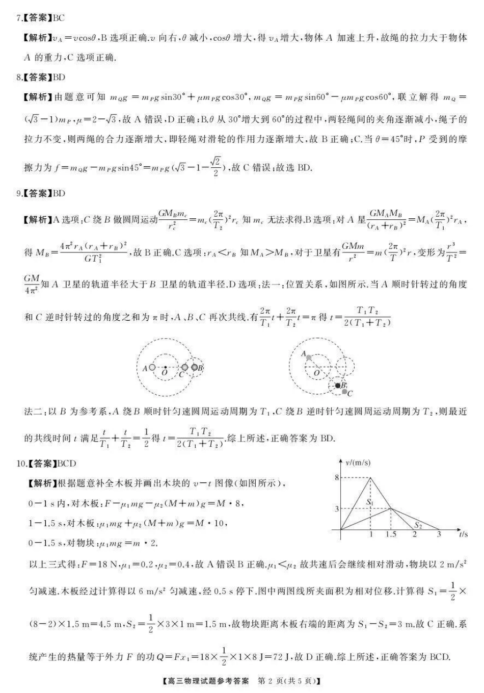 2025年下学期高三9月联考物理答案.pdf_第2页