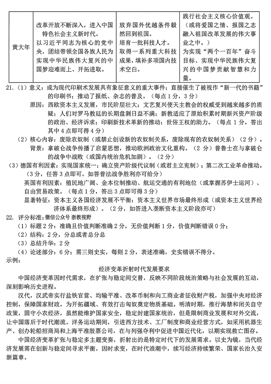 Z20+名校联盟（浙江省名校新高考研究联盟）2026届高三第一次联考历史答案.pdf_第2页