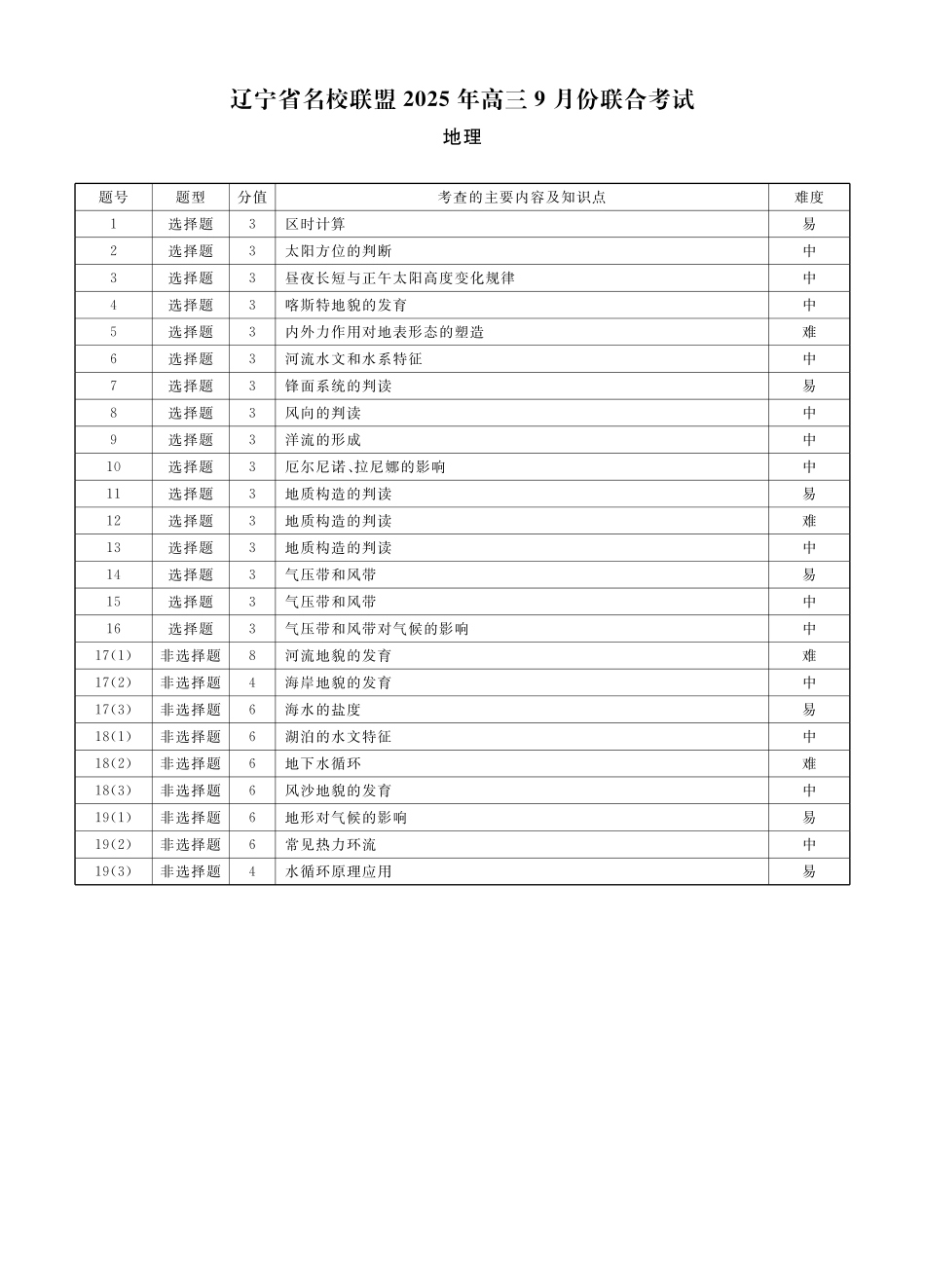 地理2025年辽宁高三9月联考答案.pdf_第3页