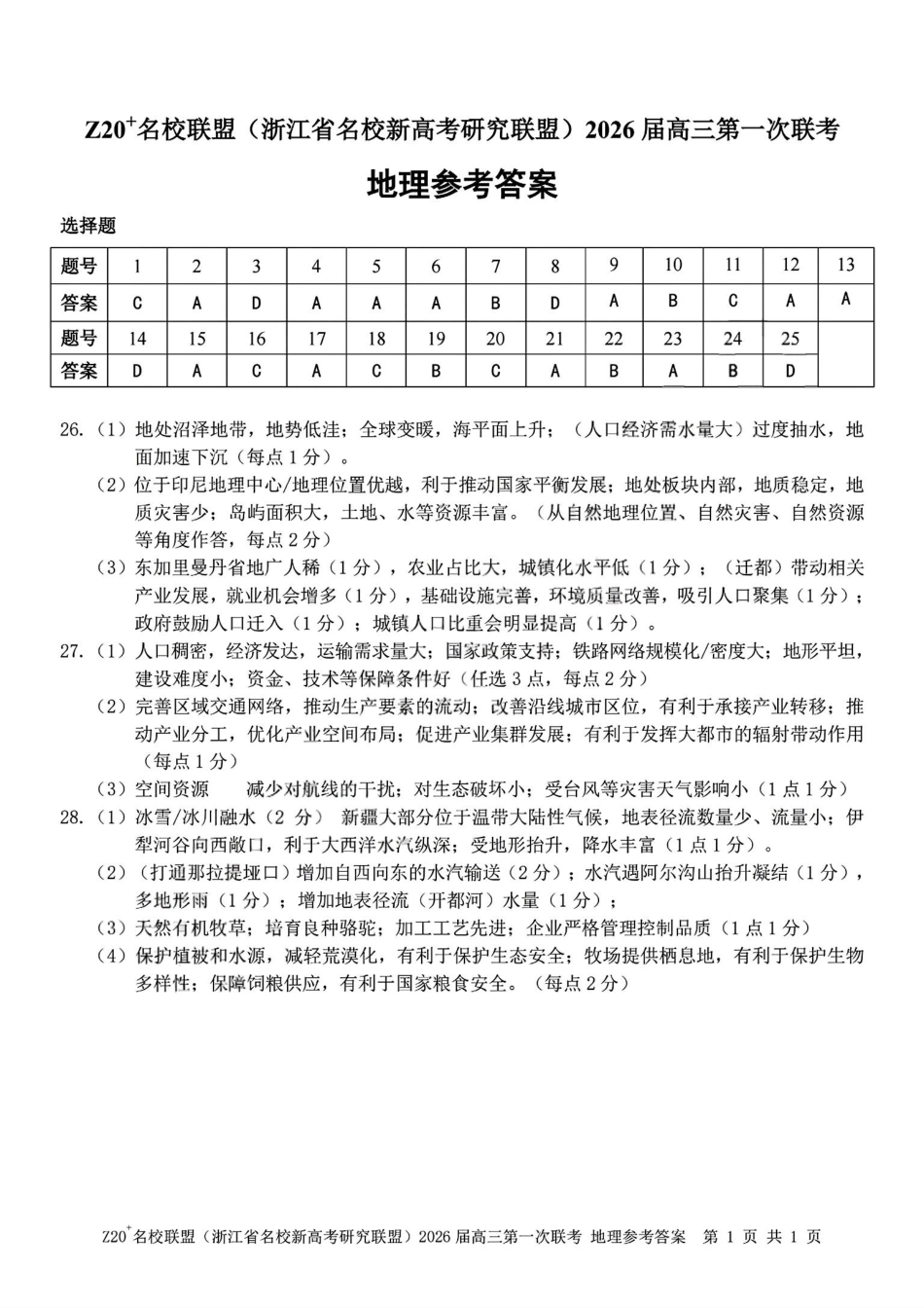 地理试题卷答案【浙江卷】浙江省Z20名校联盟(浙江省名校新高考研究联盟)2026届高三第一次联考(8.21-8.23).pdf_第1页