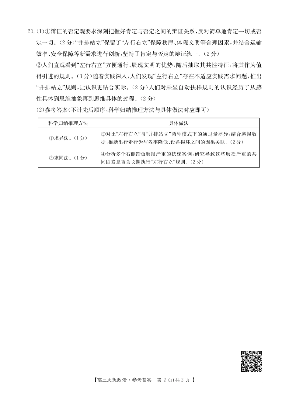 福建省金太阳2026届高三9月开学联考（26-17C）政治答案.pdf_第2页