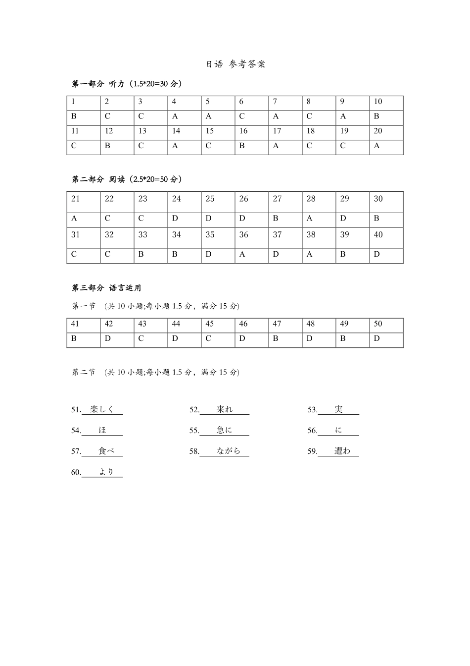 高三日语-2026届第一次测评-答案.pdf_第1页
