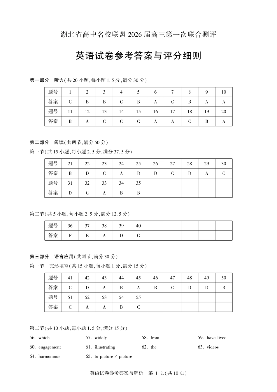 高三英语-2026届第一次测评-答案.pdf_第1页