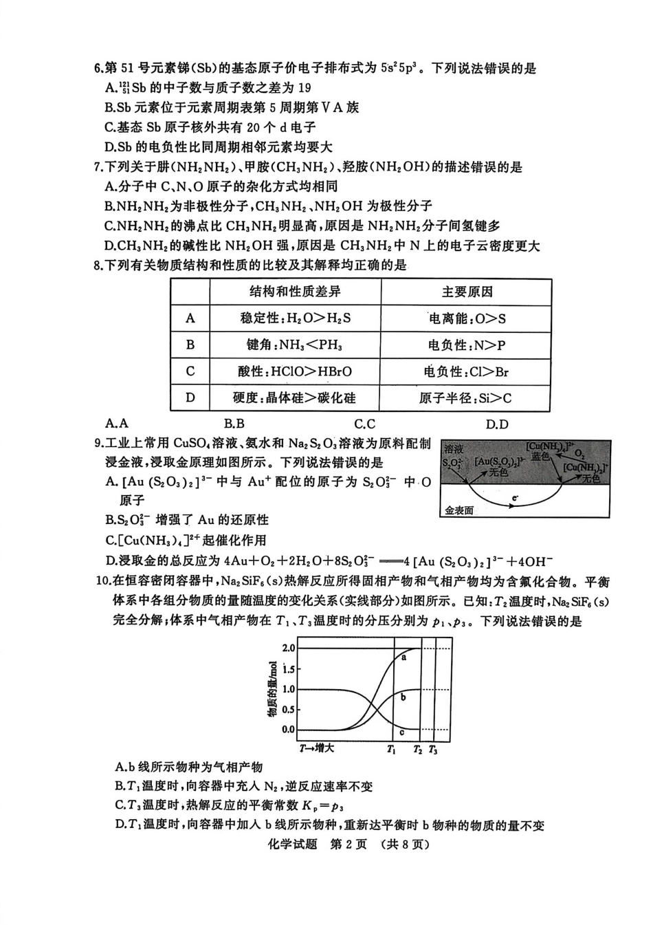 化学试题卷【山东卷】山东省济南市2025-2026学年高三年级9月开学摸底考试(9.10-9.12).pdf_第2页