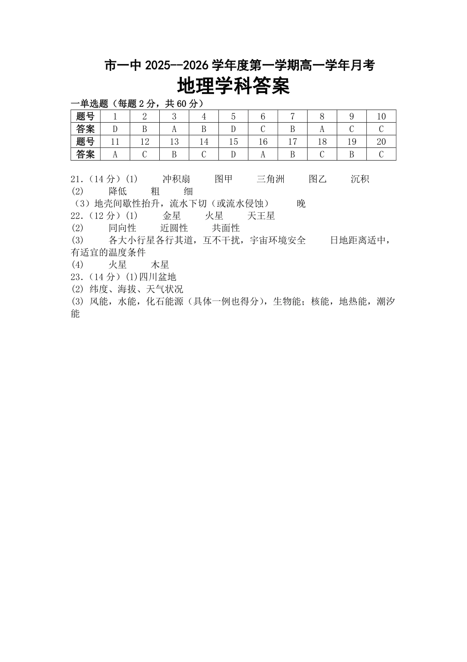 鸡西市第一中学高一9月份月考地理答案.pdf_第1页