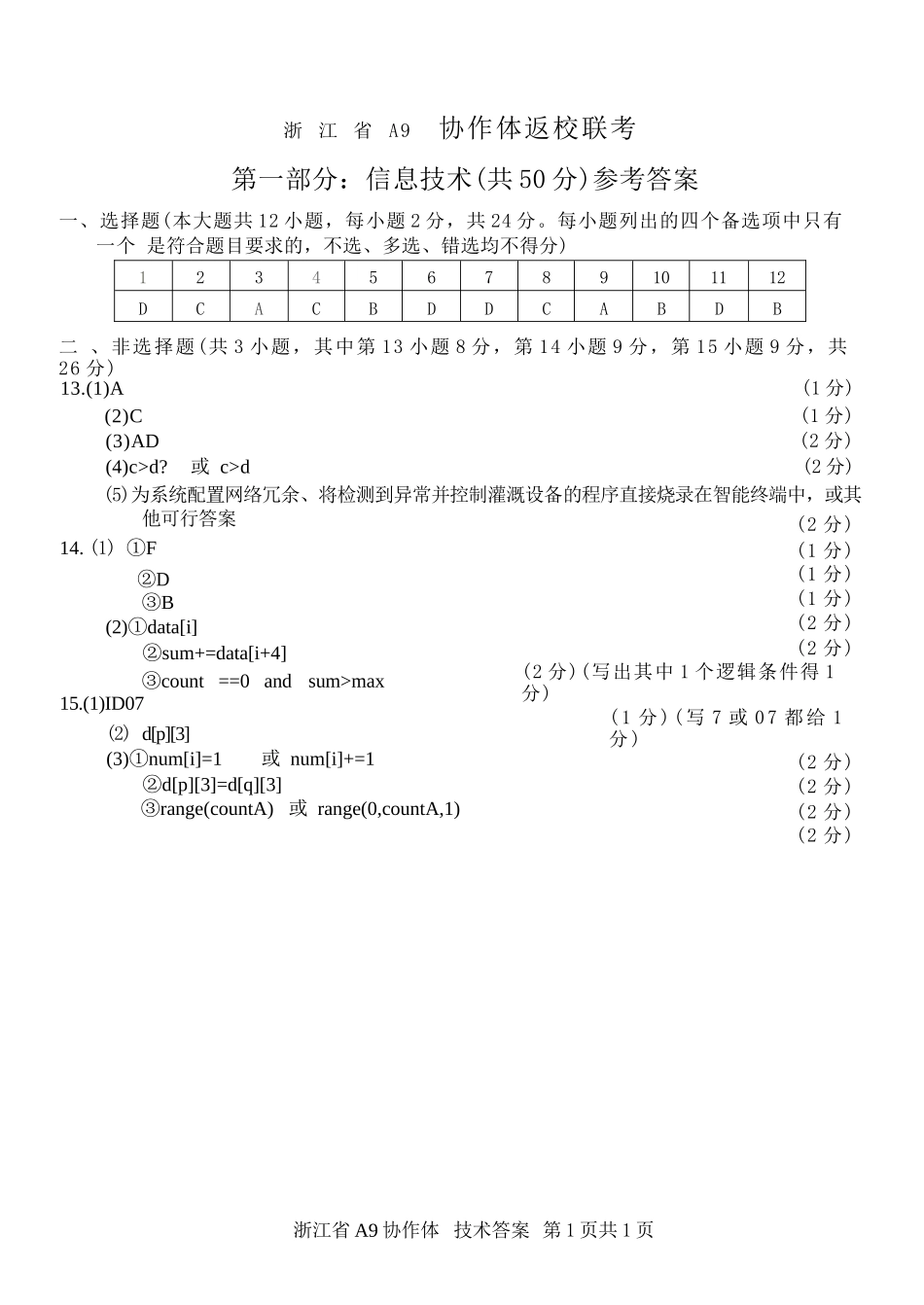 技术试题卷答案【浙江卷】浙江省A9协作体2026届高三2025年8月暑假返校联考(8.26-8.28).docx_第1页