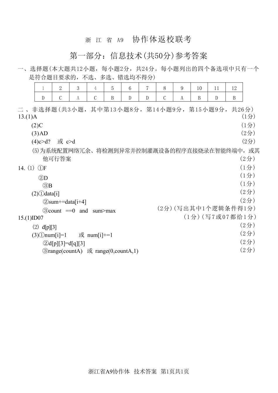 技术试题卷答案【浙江卷】浙江省A9协作体2026届高三2025年8月暑假返校联考(8.26-8.28).pdf_第1页