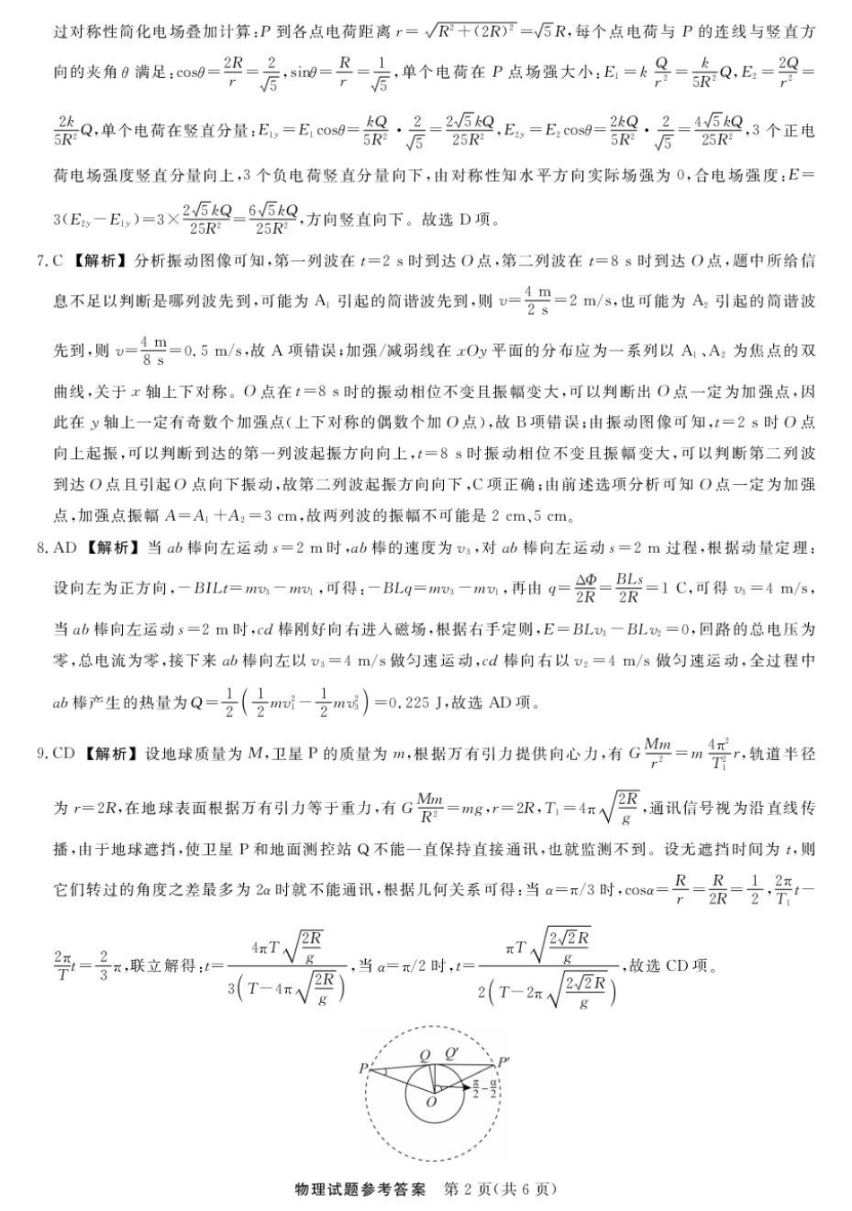 江西创智协作体2025年9月高三联合调研考试物理答案.pdf_第2页