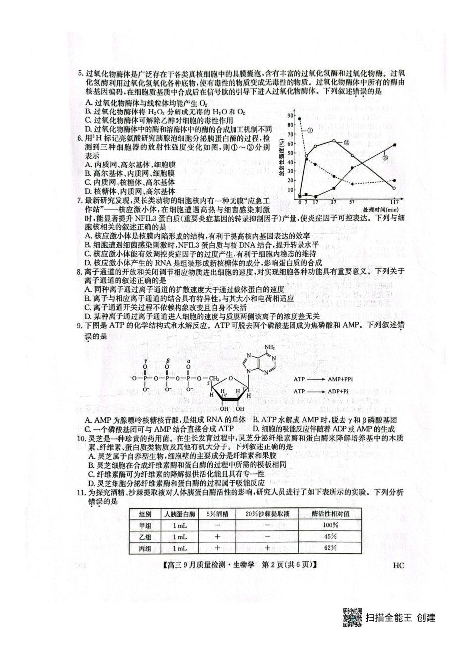 九师联盟2026届高三9月教学质量监测生物（HC）.pdf_第2页