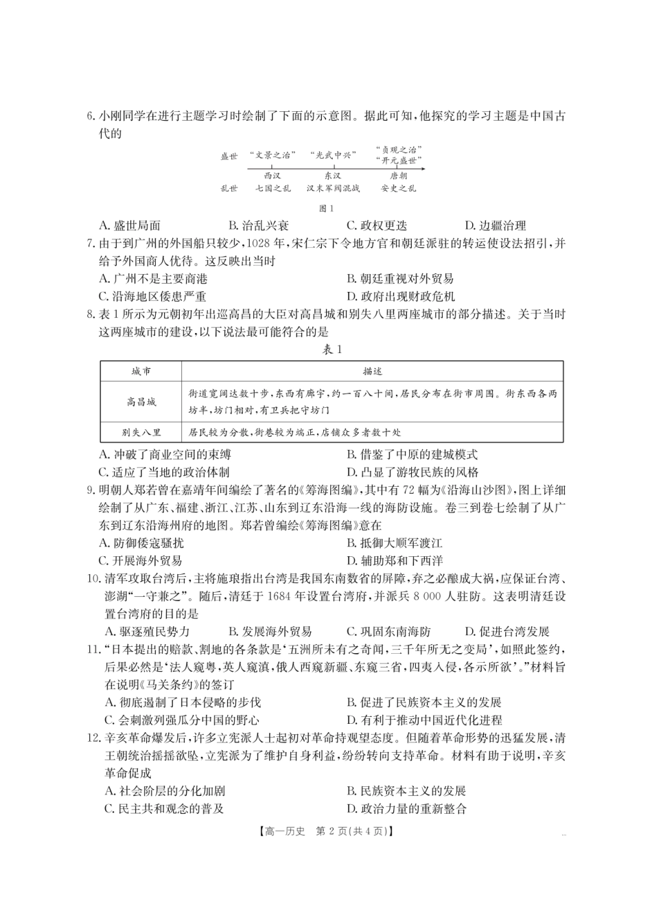历史试卷（金太阳26-14A）【河南卷】河南省金太阳驻马店市第一高级中学2025级高一新生学科素养测试（26-14A）(8.21-8.22).pdf_第2页