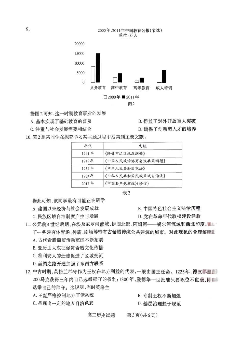 历史试卷【西北卷】【山西卷】山西省三重教育长治市2025-2026学年高三上学期9月质量检测卷(9.20-9.21).pdf_第3页