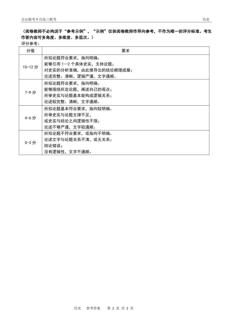 历史试卷参考答案【黑吉辽蒙卷】辽宁省点石联考2025-2026学年度上学期高三年级9月份联合考试（9.4-9.5）.pdf_第2页