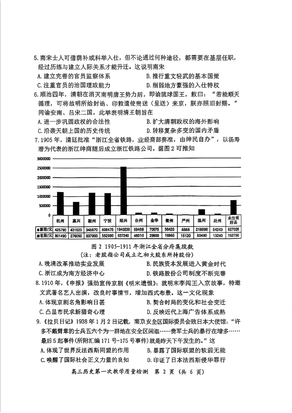 历史试题卷(高清版)【福建卷】福建省漳州市2026届高三毕业班第一次教学质量检测(漳州高三一检)(9.1-9.3).pdf_第2页